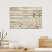 Poster Paris, France (Cuisine)