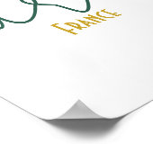 Poster Paris, France Souvenir (Coin)