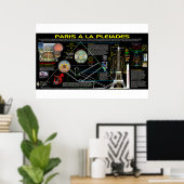 Poster Paris Occult Ley Lines 3 (Bureau à domicile)