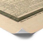 Poster Paris vintage - Carte des monuments et monuments (Coin)