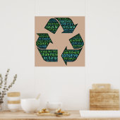 Poster Partager, recycler, circuler, échanger, coopérer a (Cuisine)