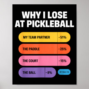 Poster Partenaire d'équipe faute raquette de pickleball h