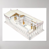 Poster Parthenon Athènes (Devant)