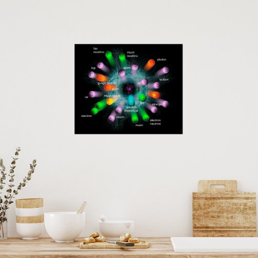 Poster Particules subatomiques (Cuisine)