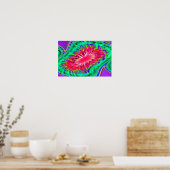Poster Partie de l'art imaginaire (Cuisine)