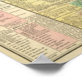 Poster Partie I Europe (Coin)