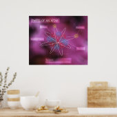 Poster Parties d'un atom (Cuisine)