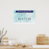 Poster Parties d'une équation (Cuisine)