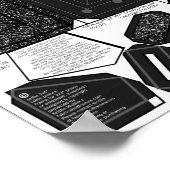 Poster Parties scintillant Black Faux Selfie Frame Motif  (Coin)