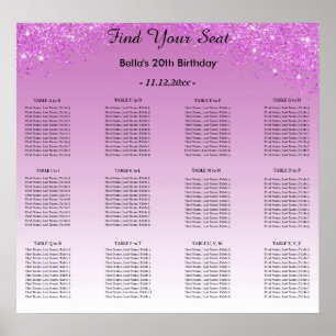 Poster Parties scintillant rose Anniversaire Alphabétique