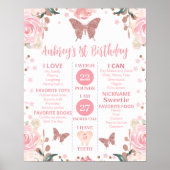 Poster Parties scintillant rose Papillon Anniversaire Pos (Devant)
