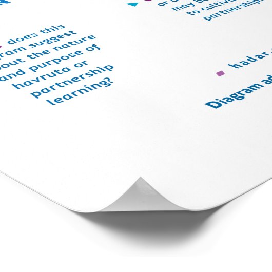 Poster Partnership Learning Triangle 12x18 (Coin)