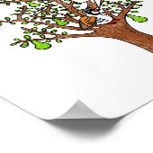 Poster Partridge In A Pear Tree, Christmas Carol Singing  (Coin)