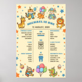 Poster Party Animals 1st Birthday Milestone Timeline (Devant)