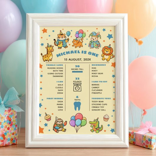 Poster Party Animals 1st Birthday Milestone Timeline