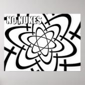 POSTER PAS DE NUKES (Devant)