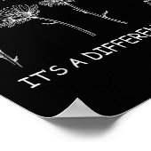 Poster Pas Un Handicap C'Est Une Capacité Différente - Au (Coin)
