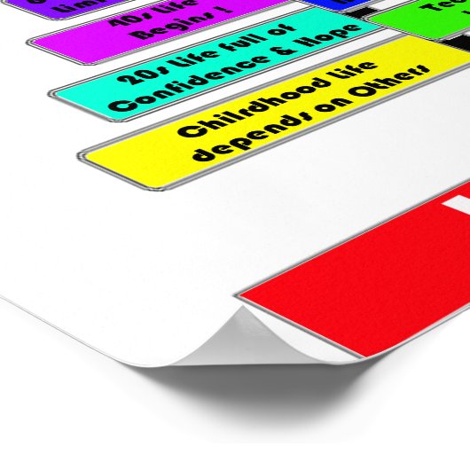 Poster Passage de vie (Coin)