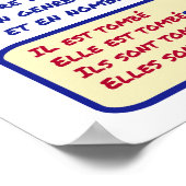 Poster Passe de grammaire française Composé Etre (Coin)