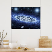 Poster Passerelle -02102008 (Cuisine)