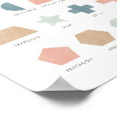 Poster Pastel Formes Classe Éducative Décor (Coin)