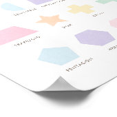 Poster Pastel Formes Classe Éducative Décor (Coin)
