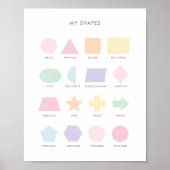 Poster Pastel Formes Classe Éducative Décor (Devant)