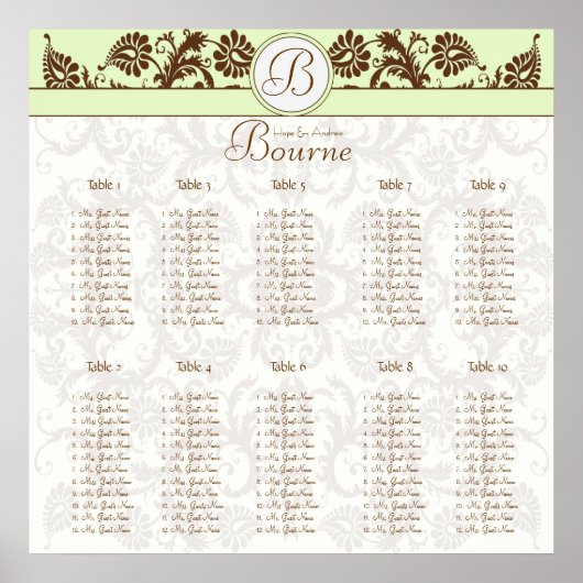 Poster Pastel Hues Victorian Floral Damask Carte de siège (Devant)