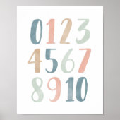Poster Pastel Numbers Girl Nursery Décor (Devant)