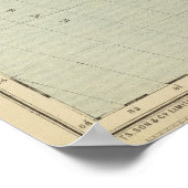 Poster Patagonie et Argentine (Coin)