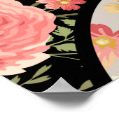 Poster patchwork motif floral (Coin)