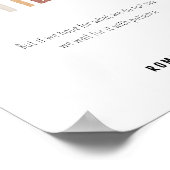 Poster Patience le fruit de l'affiche spirituelle (Coin)