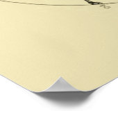 Poster Patinage sur glace (Coin)