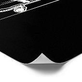 Poster Patinage sur planche à doigts (Coin)