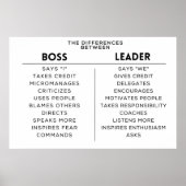 Poster patron, leader, différence (Devant)