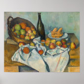 Poster Paul Cezanne - Le panier des pommes (Devant)