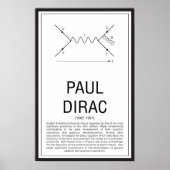 Poster Paul Dirac (Devant)