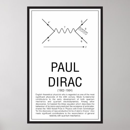 Poster Paul Dirac (Devant)