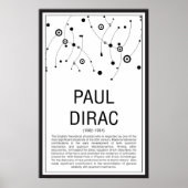 Poster Paul Dirac (Devant)