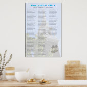 Poster Paul Revere's Midnight Ride par Longfellow (Cuisine)