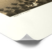 Poster Paxton, IL Carte panoramique - 1869 (Coin)