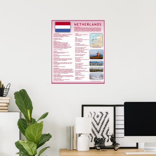 Poster Pays-Bas (Bureau à domicile)
