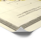 Poster Pays-Bas (Coin)