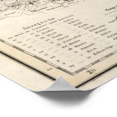 Poster Pays-Bas, Belgique, Luxembourg (Coin)