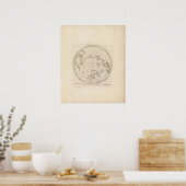 Poster Pays situés sur le pôle Nord (Cuisine)