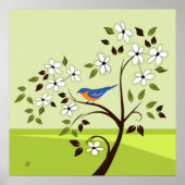 Poster Paysage du printemps de Bluebird (Devant)