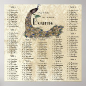 Poster Peacock Damask Wedding Seating Chart 12 Tables (Devant)