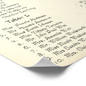 Poster Peacock Feather Bird Cage Reception Carte de siège (Coin)