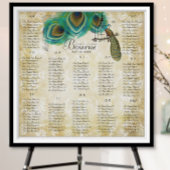 Poster Peacock Feathers Birdcage Notes musicales