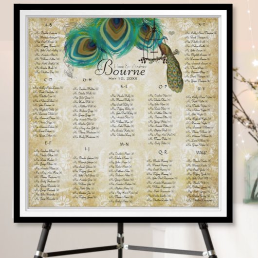 Poster Peacock Feathers Birdcage Notes musicales
